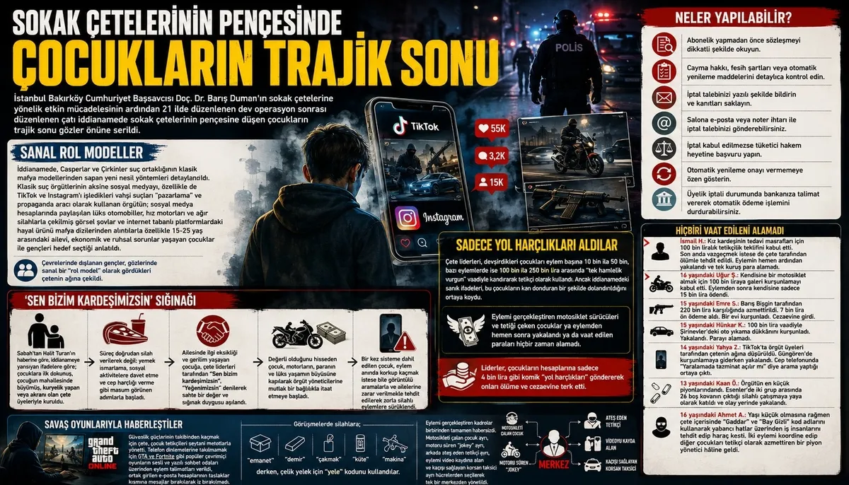 Yeni nesil suç ağlarıyla mücadelede yeni dönem: TEM polisi dijital sokaklara iniyor... Bakan Çiftçi duyurdu-6