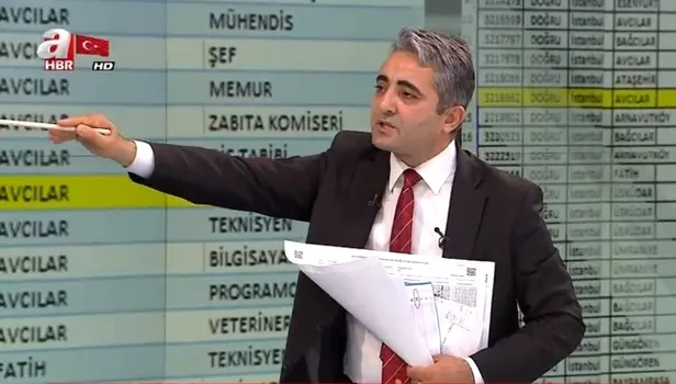 İşte sandıktaki organize usulsüzlük