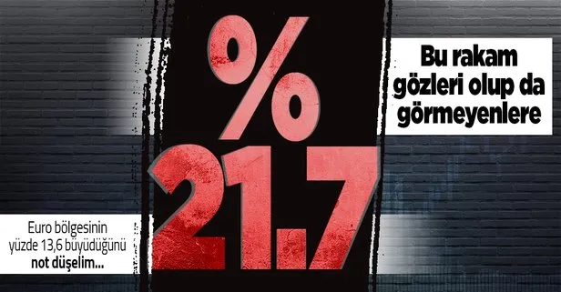 Türkiye ekonomisi 2. çeyrekte yüzde 21.7 büyüdü
