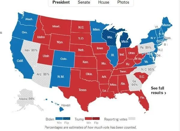 SON DAKİKA: ABD'de 6 eyalette oy sayımı devam ediyor: Seçimi çalmaya çalışan şeytani konfederasyonlar...-3