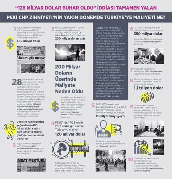 baskan-erdogandan-128-milyar-dolar-yalanina-net-yanit-bunlar-cehli-mikap-128-milyar-dolar-yalanina-sarildilar-1618998813272.jpg