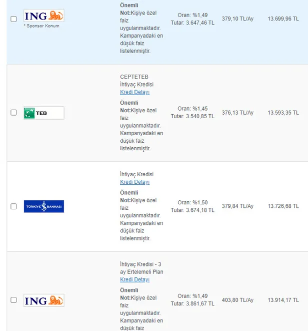 10000-ve-100000-tl-aninda-odeme-firsati-hemen-sms-ile-alin-iste-aylik-odeme-tablolari-1612272231821.jpg Para lazımsa hemen SMS ile alın! İşte aylık ödeme tabloları... 10.000 ve 100.000 TL anında ödeme fırsatı!-5