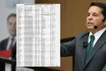 CHP/DEM'in Esenyurt'taki terör yuvası çökertildi! Ahmet Özer belediyeye PKK'lıları doldurmuş! Liste ortaya çıktı