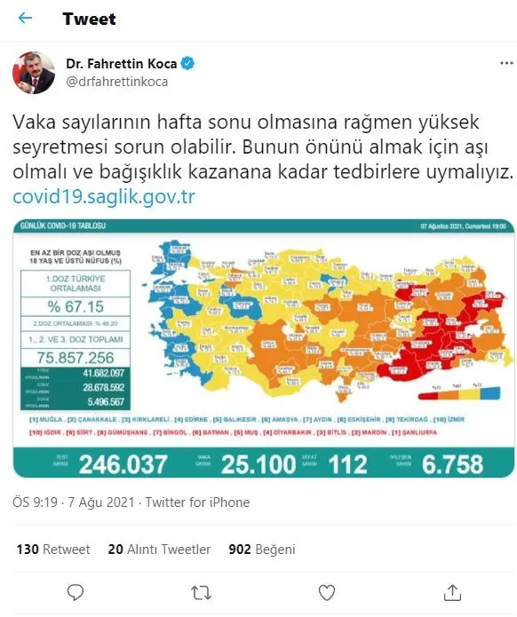 Son dakika: Sağlık Bakanlığı 7 Ağustos 2021 koronavirüs vaka, vefat ve aşı tablosunu paylaştı-3