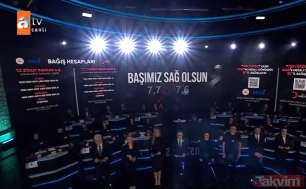 1,2,3 ,5,10,15 MİLYON TL bağış yapanlar! Serenay Sarıkaya, Sibel Can, Ali Koç... TÜRKİYE TEK YÜREK ORTAK YAYIN || ÜNLÜLER VE BAĞIŞ miktarları! - 50
