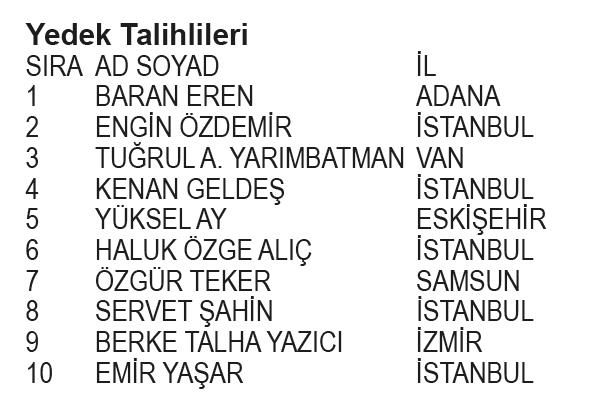 Papara BJK Kampanyası 1. dönem çekiliş sonuçları belli oldu! İşte asil ve yedek talihliler...-13