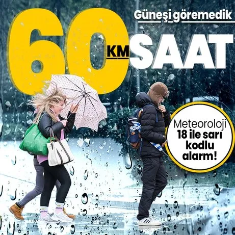 HAVA DURUMU | Meteoroloji’den 18 ile sarı kodlu uyarı! Bugün hava nasıl olacak? İstanbul’da hava nasıl? | 5 Mayıs 2024 hava durumu