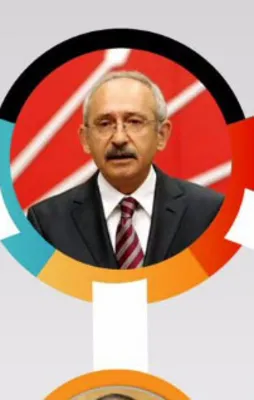 İşte CHP'nin terör sicili!