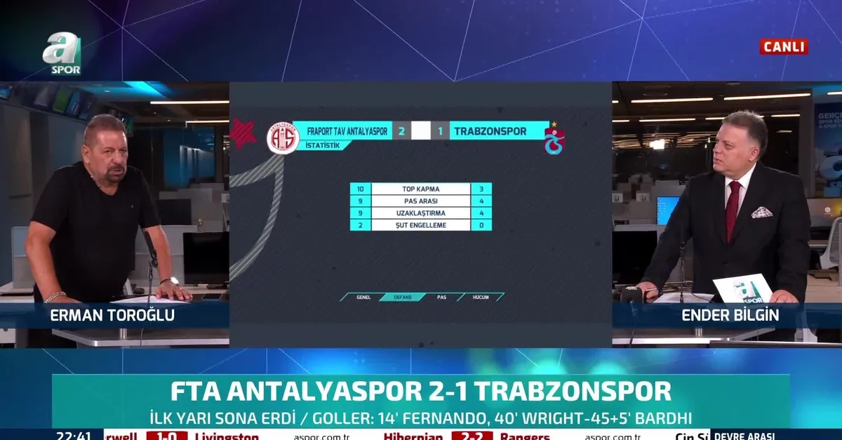 Erman Toroğlu Antalyaspor - Trabzonspor karşılaşmasını değerlendirdi