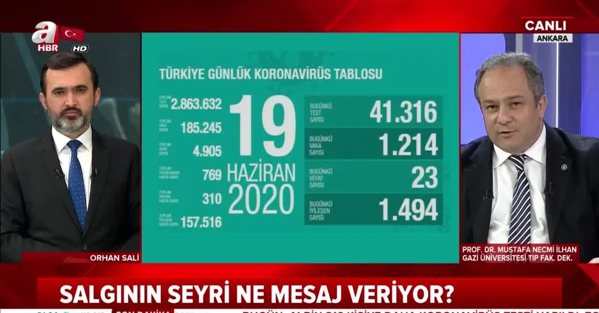 Koronavirüs vaka sayıları ne zaman binin altına inecek? Prof. Dr. Mustafa Necmi İlhan tarih verdi