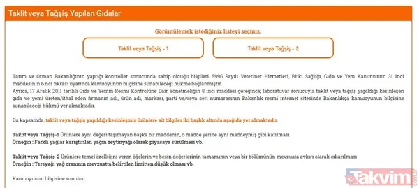Öte Yandan Tarım Ve Orman Bakanlığı, Gıda İfşalarını Yayımladığı Sistemde Değişikliğe Gitti. Önceden 'Taklit Veya Tağşiş Yapılan Gıdalar' Başlığı Altında...