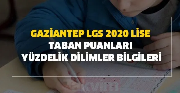 Izmir Lise Taban Puanlari 2020 Izmir Liseleri Taban Puanlari Yuzdelik Dilimleri Ve Kontenjanlari Nedir