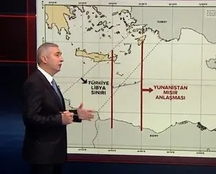 Türkiye’ye stratejik Doğu Akdeniz önerisi