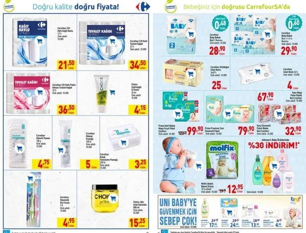 Carrefoursa aktüel ürünler kataloğu 3 Mart 2021! Carrefoursa katalogta neler var? Teknoloji fırsatları…-12