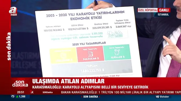son-dakika-ulastirma-ve-altyapi-bakani-adil-karaismailoglundan-a-haberde-onemli-aciklamalar-1633716024647.jpg Son dakika: Ulaştırma ve Altyapı Bakanı Adil Karaismailoğlu'ndan A Haber'de önemli açıklamalar-3