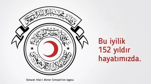 Son dakika: Sağlık Bakanı Koca, Türk Kızılay'ın 152. kuruluş yılını kutladı-1