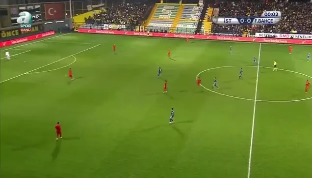 İstanbulspor 0-2 Fenerbahçe | MAÇ ÖZETİ İZLE