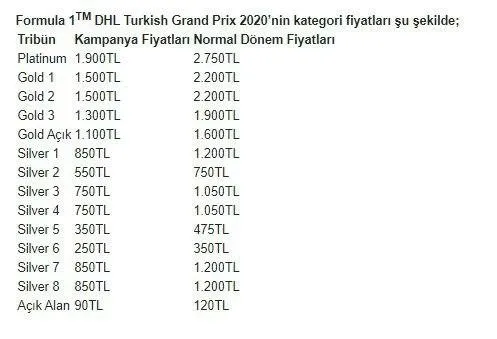 f1 bilet fiyatlari ne kadar olacak 2020 turkiye f1 bilet fiyati gold silver acik alan takvim