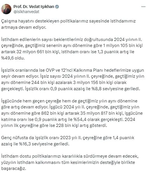 tuik-acikladi-iste-2024-yili-ikinci-ceyrek-issizlik-rakamlari-1724062397075.jpg