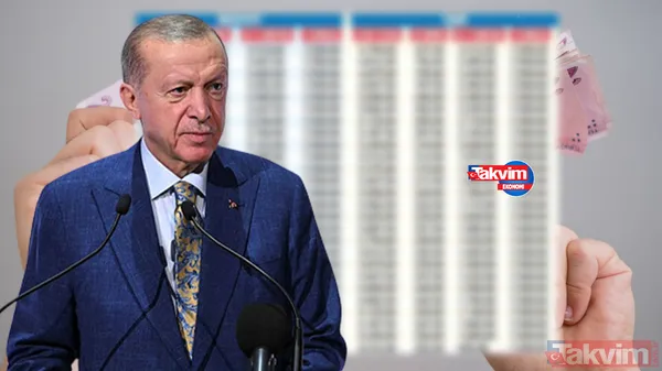 Emekliye %37+%13 seyyanen zam tablosu çıkarıldı! En düşük emekli maaş zammı 10.883 TL'ye geldi! SSK, Bağkur, Tarım, Emekli Sandığı +10 puan refah payıyla... - 1