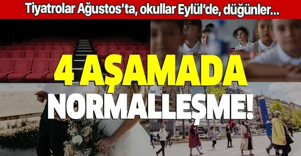 Koronavirüsün ardından 4 aşamada normalleşme!