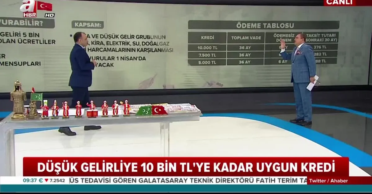 6 ay odemesiz 10 bin tl kredi ziraat