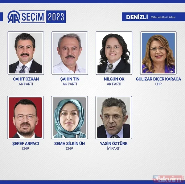 İL İL MİLLETVEKİLİ SAYISI | AK Parti, MHP, İYİ, CHP, HÜDAPAR seçilen MİLLETVEKİLLERİ İSİM LİSTESİ! 28. dönem 81 İL 600 fotoğraflı MİLLETVEKİLİ TABLOSU! - 29