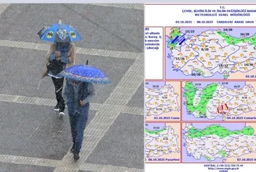 İstanbul’da 48 saatlik fırtına mesaisi! Doğu Avrupa soğuklarıyla yağış geliyor, rüzgar hızı 60 km’yi bulacak! 11 gün boyunca...