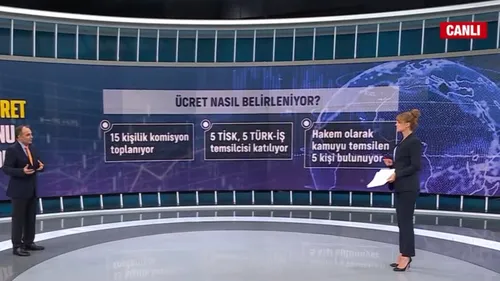 İşçiye en az 3.447 TL maaş! Asgari ücrette yüzde 22 oranında artış yaşanabilir: İşte yeni ücretler | VİDEO HABER
