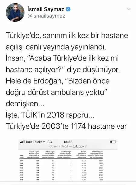 Yalanda pik yaptı! “Trol”lük yapan İsmail Saymaz dersini aldı...-1