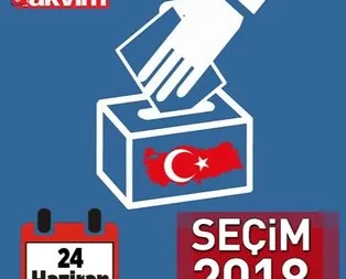 Balıkesir seçim sonuçları! 2018 Balıkesir seçim sonuçları... 24 Haziran 2018 Balıkesir seçim sonuçları ve oy oranları...