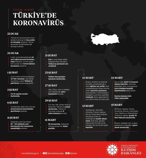 koronavirus-piyasalari-vurmaya-devam-ediyor-abd-borsalari-sert-dustu-petrol-fiyatlari-geriledi-1584368365806.jpg