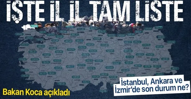 İllere göre haftalık koronavirüs vaka sayısı açıklandı! İstanbul, Ankara ve İzmir’de son durum ne? İşte harita...