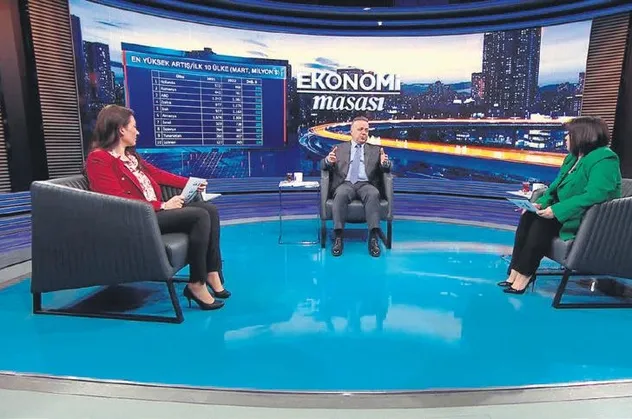 TİM Başkanı İsmail Gülle: İhracat yıl sonunda 260 milyar doları bulur