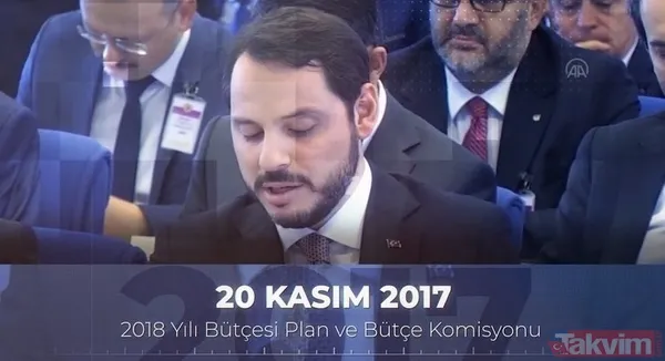 Adım adım Türkiye'nin 'milli enerji' hamlesine giden yol! Berat Albayrak'ın o hamleleri işaret fişeği oldu - 23