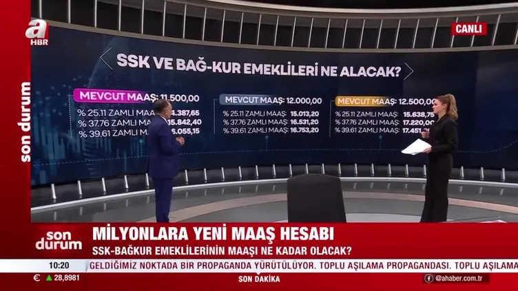 SSK- Bağ-Kur emeklileri ne alacak?