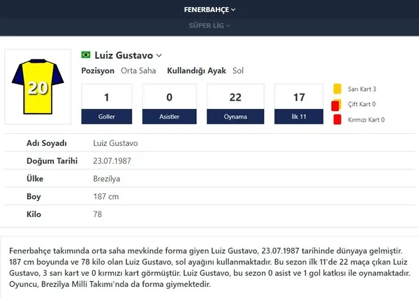 fenerbahce-luiz-gustavo-ile-yollarini-ayirdi-iste-yeni-takimi-1658642417558.jpg