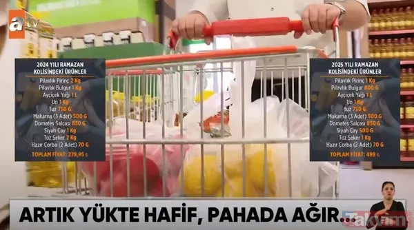 Arada 2Oo Tl Fark Var İçinde Siyah Çay (500 G), Makarna (3 Adet) Ayçiçeği Yağı (1 L), Domates Salçası (830 G), Pilavlık Bulgur (1 K), Toz Şeker (1 Kg), 2 Adet...