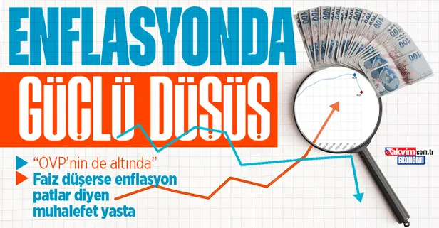SON DAKİKA | Aralık ayı enflasyon verileri açıklandı! Yıllık bazda büyük düşüş | TÜİK Aralık 2022 enflasyon oranı