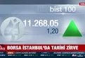 Borsa İstanbul’da tarihi zirve!