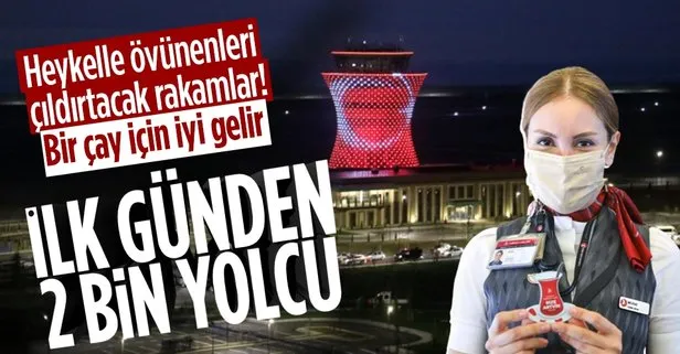 Rize-Artvin Havalimanı’nı ilk gün 2 bin 52 yolcu kullandı