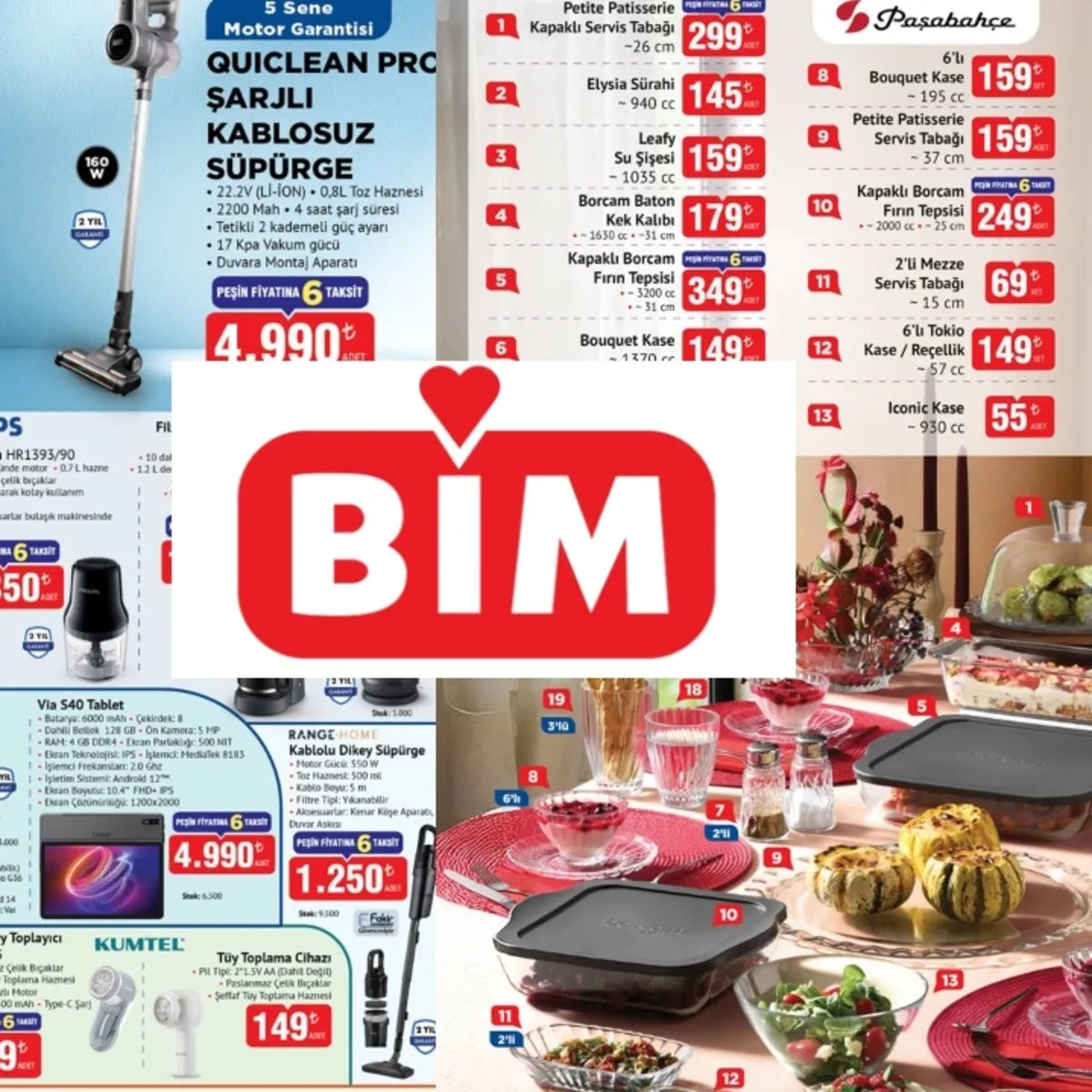 BİM 16 Ocak aktüel ürünler: Aynı ürünün ikincisi yüzde 50 indirimli!