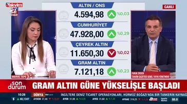Altında yükseliş sürüyor! Ons ve gram altın güne artışla başladı