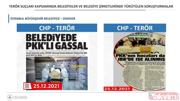 Belediyelerde CHP-HDPKK kirli işbirliği! Bakan Soylu: İBB'de 1668 kişinin terör iltisakı tespit edildi - 40