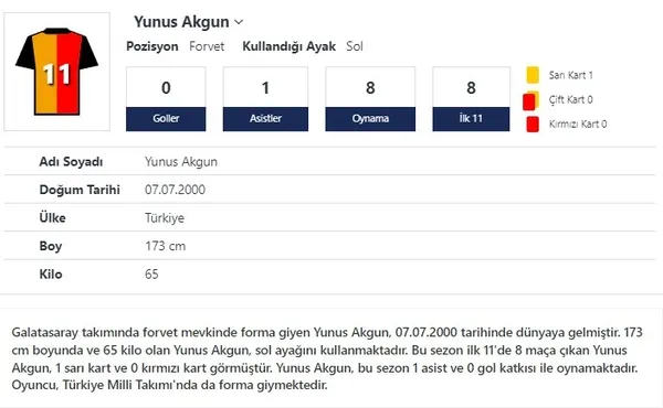 galatasarayin-genc-yildizi-yunus-akgunun-menajerinden-flas-sozlesme-aciklamasi-onumuzdeki-gunlerde-1664800629403.jpg