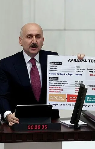 Bakan Karaismailoğlu: CHP zihniyeti 1968 model