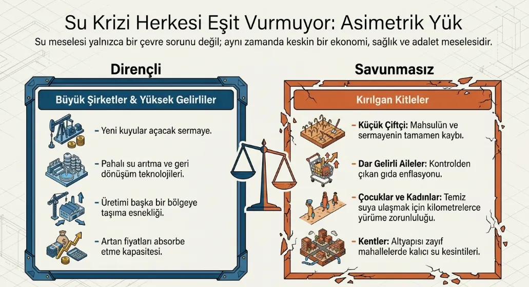 hollandada-su-kitligi-ilan-edildi-1784214284095.png Hollanda'da "su kıtlığı" ilan edildi! Tarlalarda her damlanın hesabı yapılıyor: "Mavi altın" için gerçek risk alarmı-12