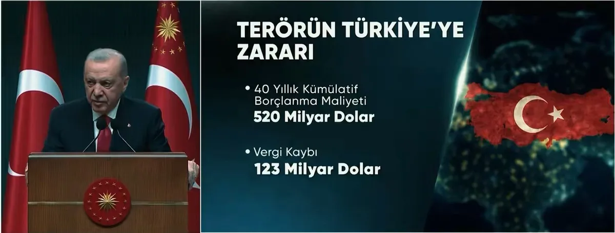 teror-belasi-defoluyor-turkuyle-kurtuyle-86-milyon-kazaniyor-surecin-ekonomiye-yansimalari-ve-carpici-rakamlar-1786024666192.jpeg Terör belası defoluyor! Türk'üyle, Kürt'üyle 86 milyon kazanıyor: Sürecin ekonomiye yansımaları ve çarpıcı rakamlar-3
