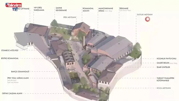 Zamanın kapısı aralanıyor: Bursa’da tarihin 3 bin yıllık izleri ortaya çıktı