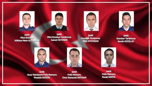 vandaki-artos-dagina-carparak-kirima-ugrayan-insanli-kesif-ucagi-ile-ilgili-son-dakika-gelismesi-1594893891405.jpeg Van'daki Artos Dağı'na çarparak kırıma uğrayan İnsanlı Keşif Uçağı ile ilgili son dakika gelişmesi-2